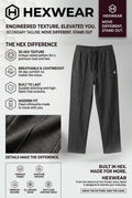 Hex Interlock Trousers